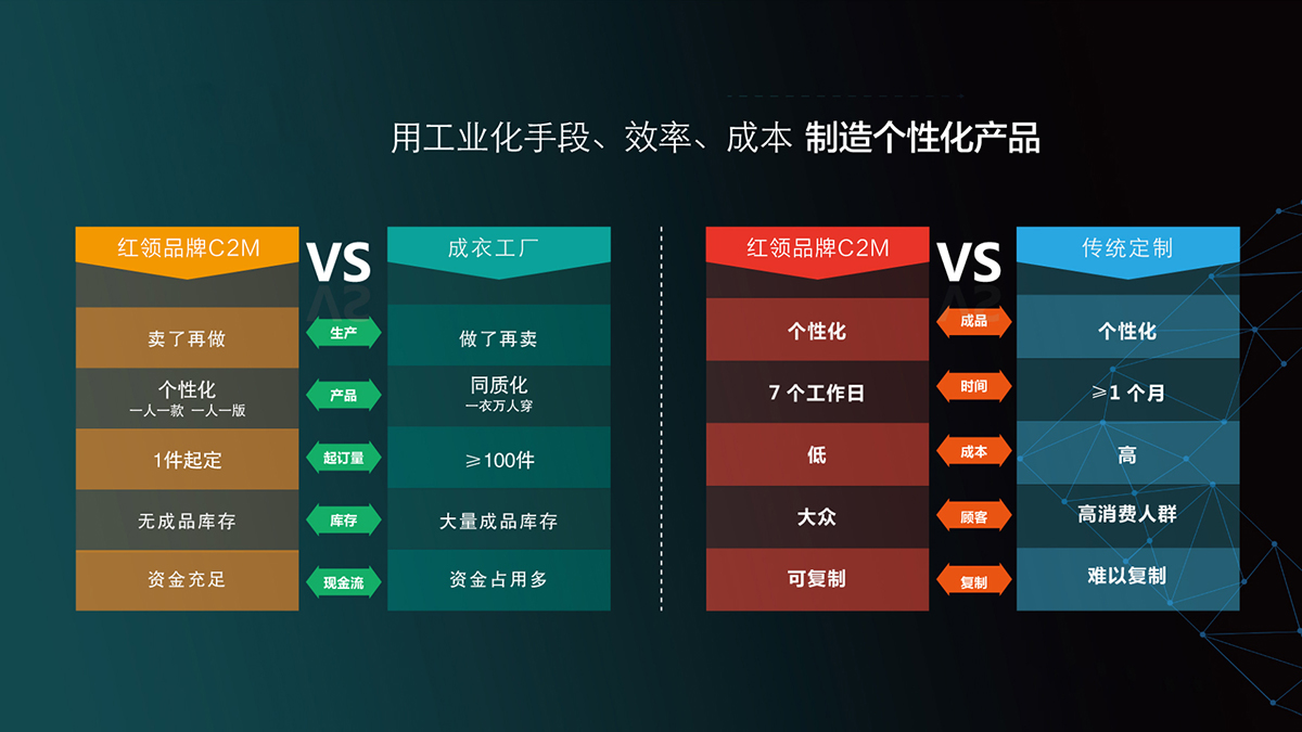 中国·金沙贵宾3777线路检测中心