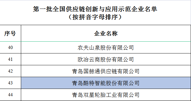中国·金沙贵宾3777线路检测中心
