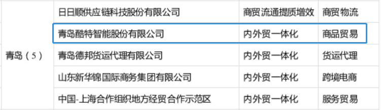 中国·金沙贵宾3777线路检测中心