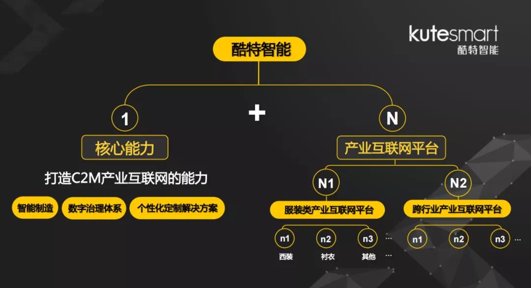 中国·金沙贵宾3777线路检测中心