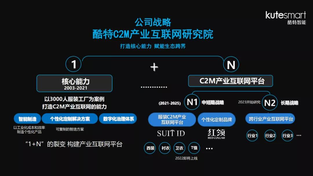 中国·金沙贵宾3777线路检测中心
