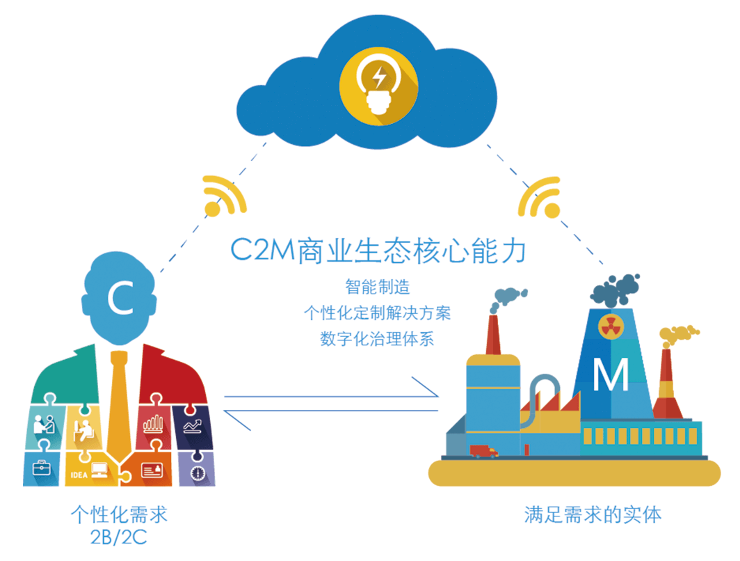 中国·金沙贵宾3777线路检测中心