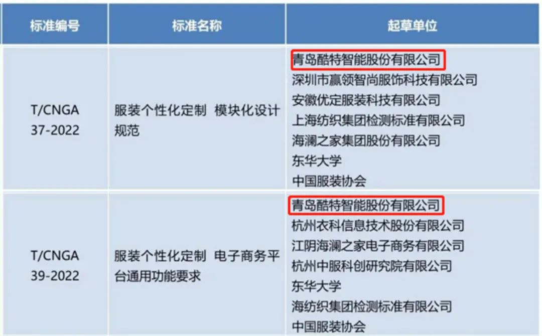 中国·金沙贵宾3777线路检测中心