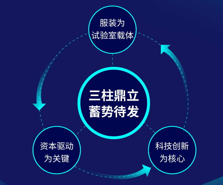 中国·金沙贵宾3777线路检测中心