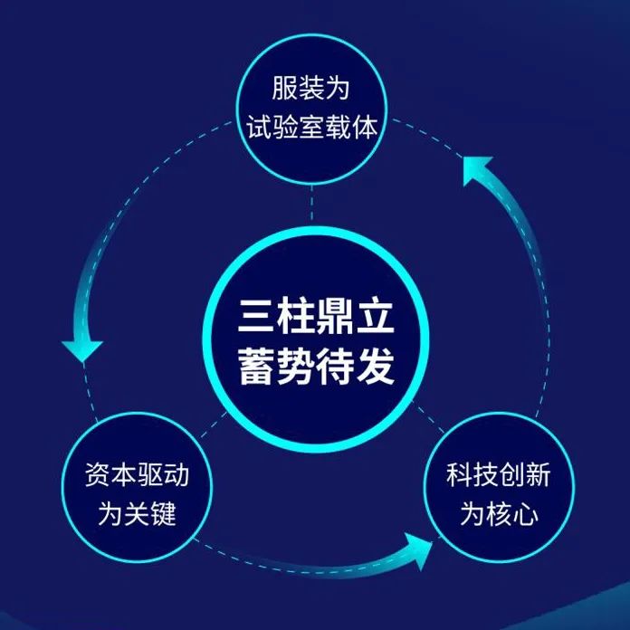 中国·金沙贵宾3777线路检测中心