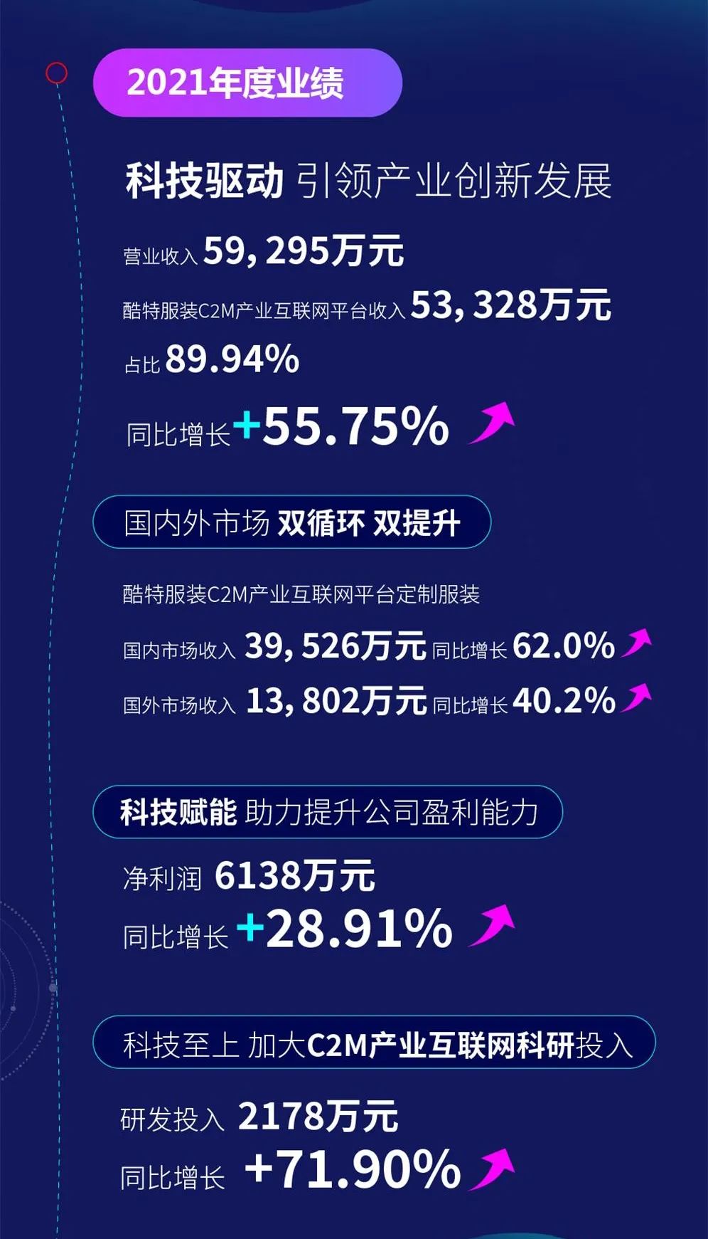中国·金沙贵宾3777线路检测中心