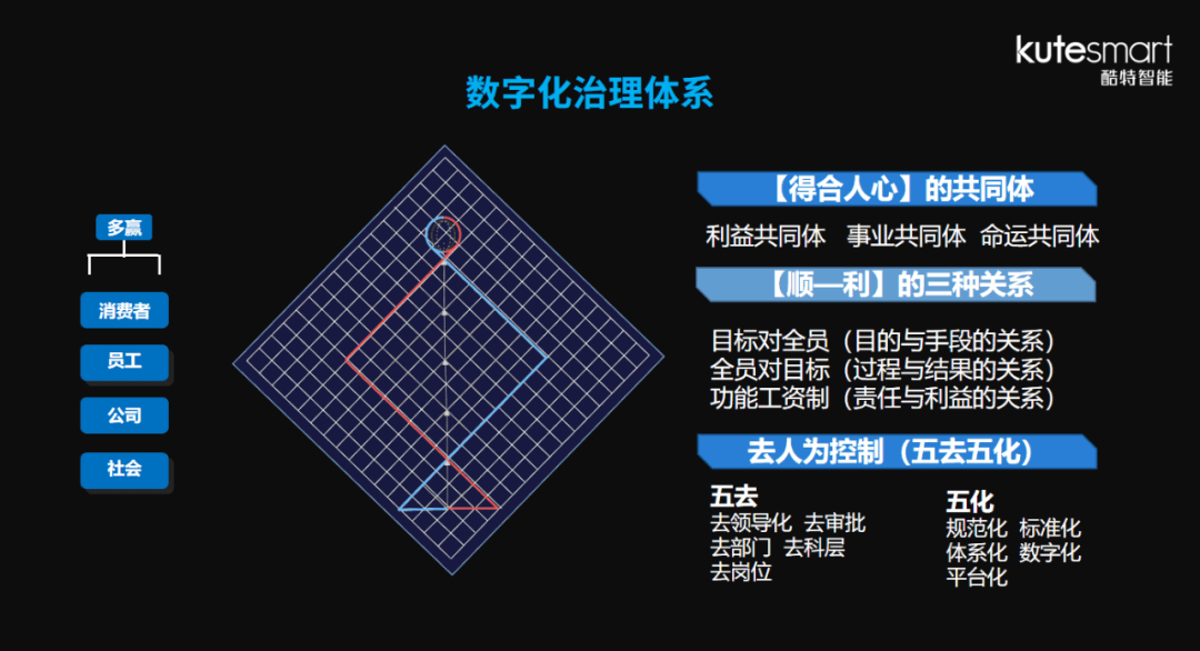 中国·金沙贵宾3777线路检测中心
