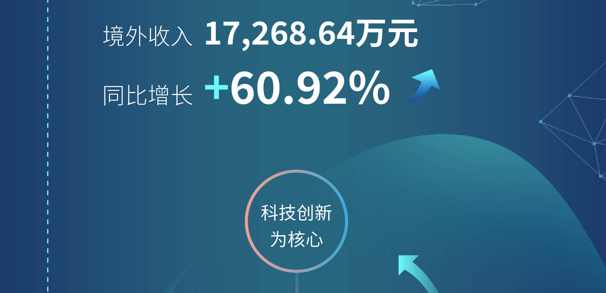 中国·金沙贵宾3777线路检测中心