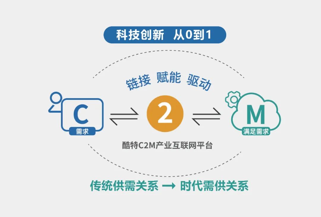中国·金沙贵宾3777线路检测中心