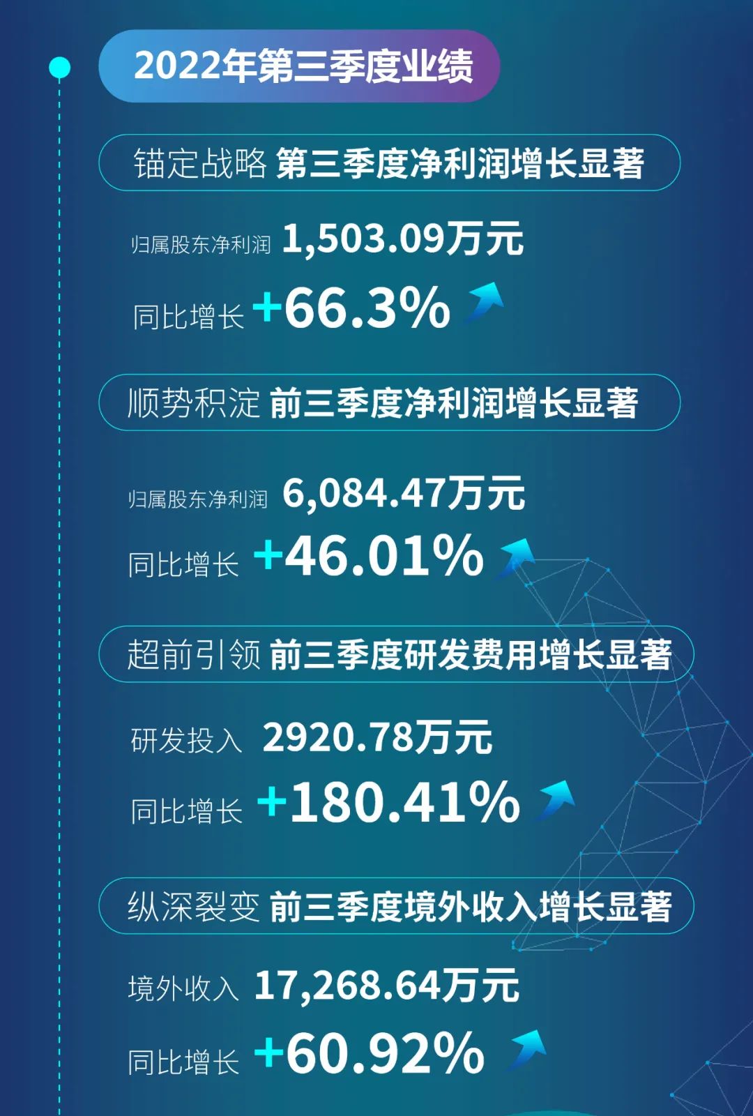 中国·金沙贵宾3777线路检测中心