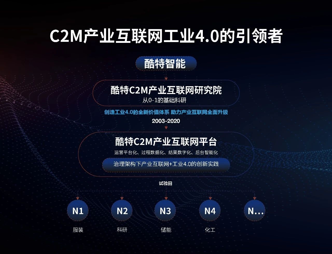 中国·金沙贵宾3777线路检测中心