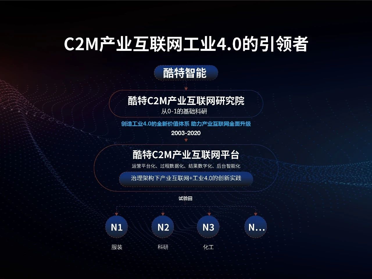 中国·金沙贵宾3777线路检测中心